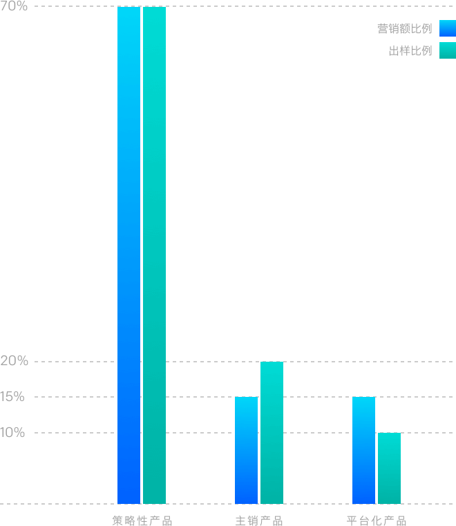 英国·威廉希尔(williamhill)唯一中文官方网站