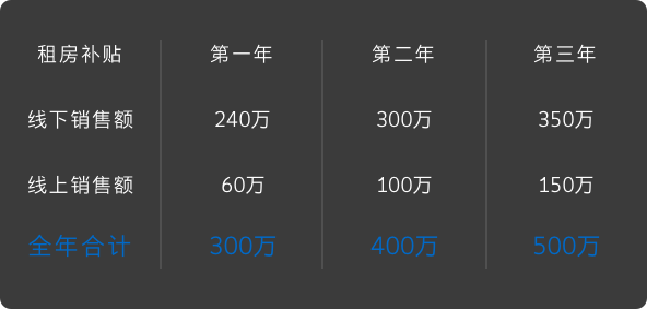 英国·威廉希尔(williamhill)唯一中文官方网站