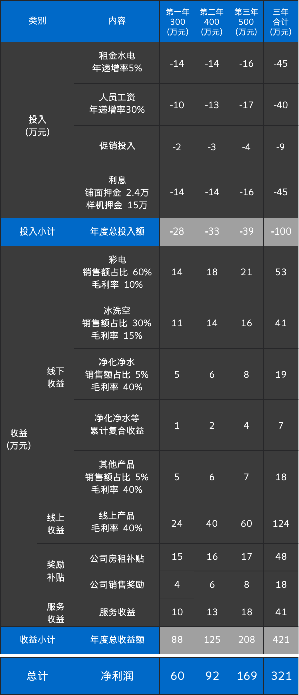 英国·威廉希尔(williamhill)唯一中文官方网站